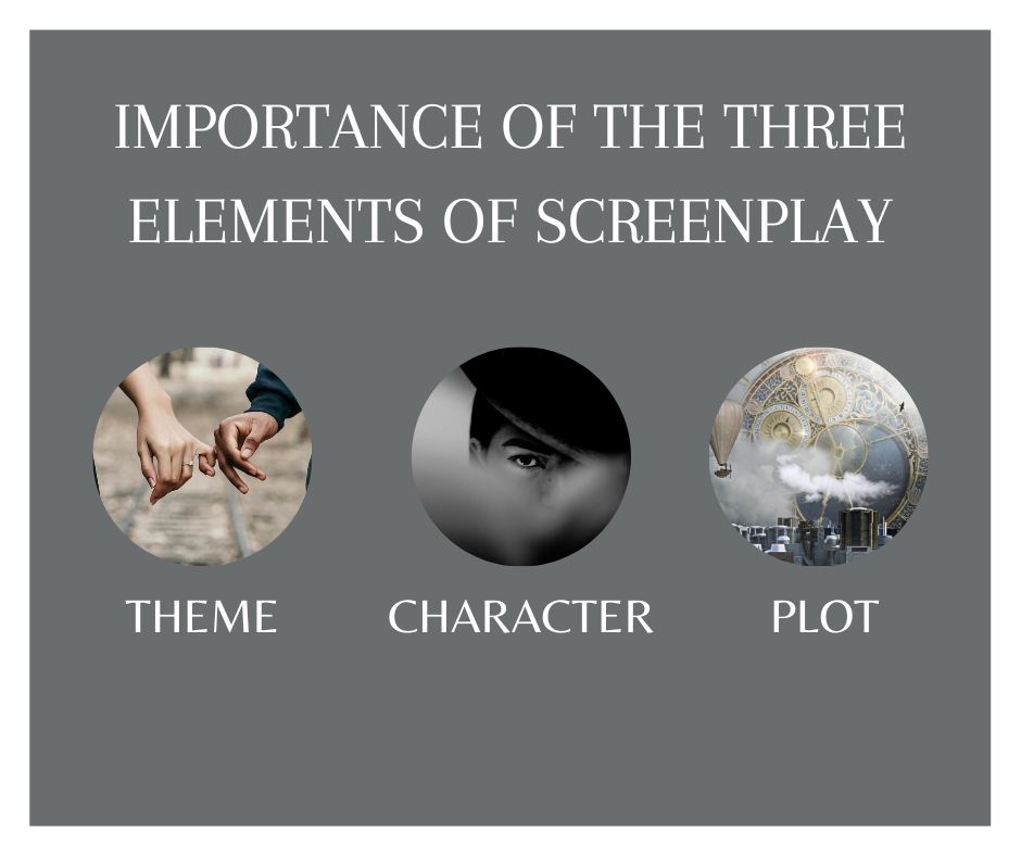 Importance of the Three Elements of Screenplay